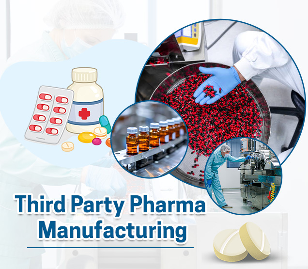 Third Party Manufacturing
