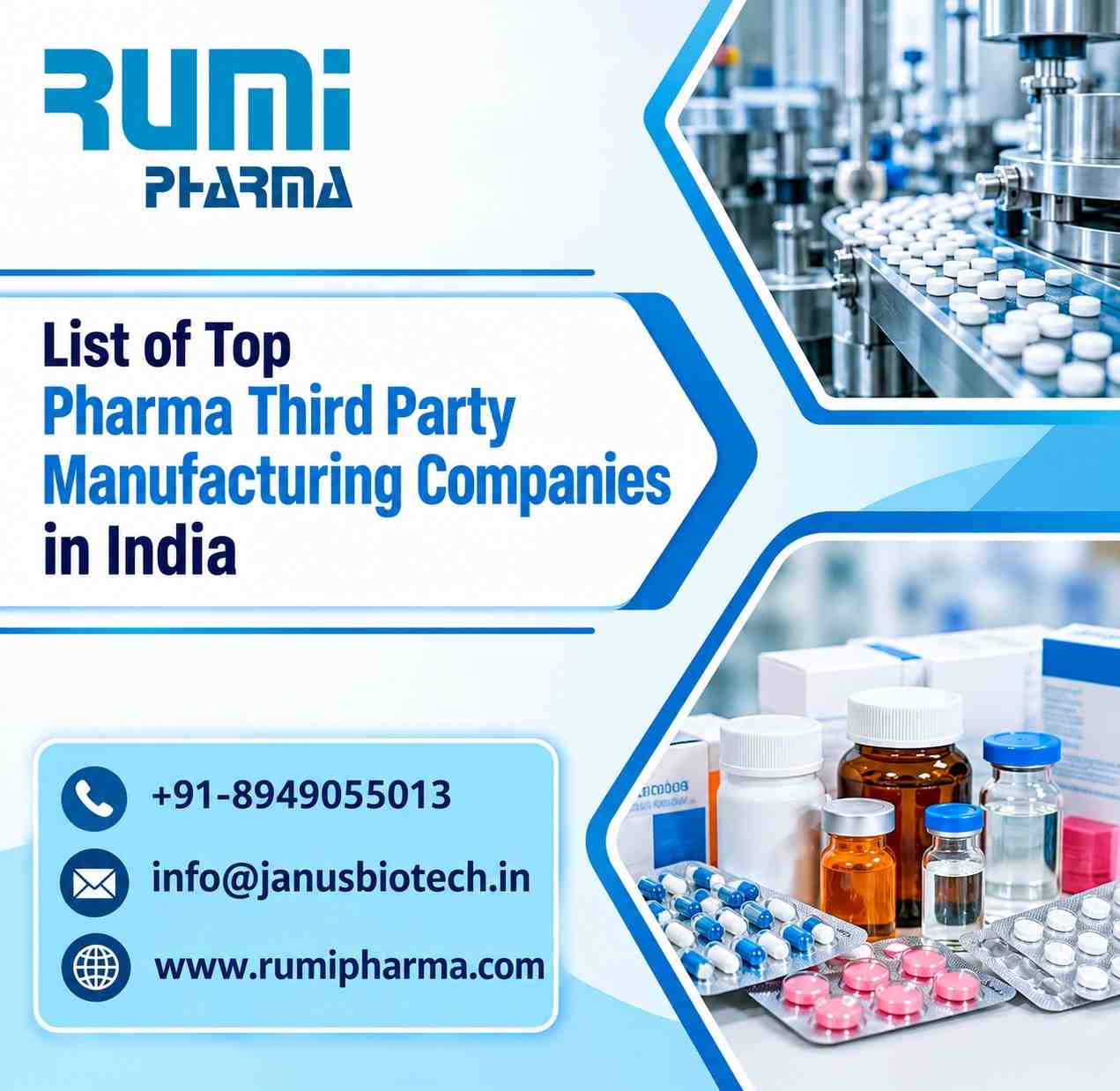 Top Pharma Third Party Manufacturing Companies in India