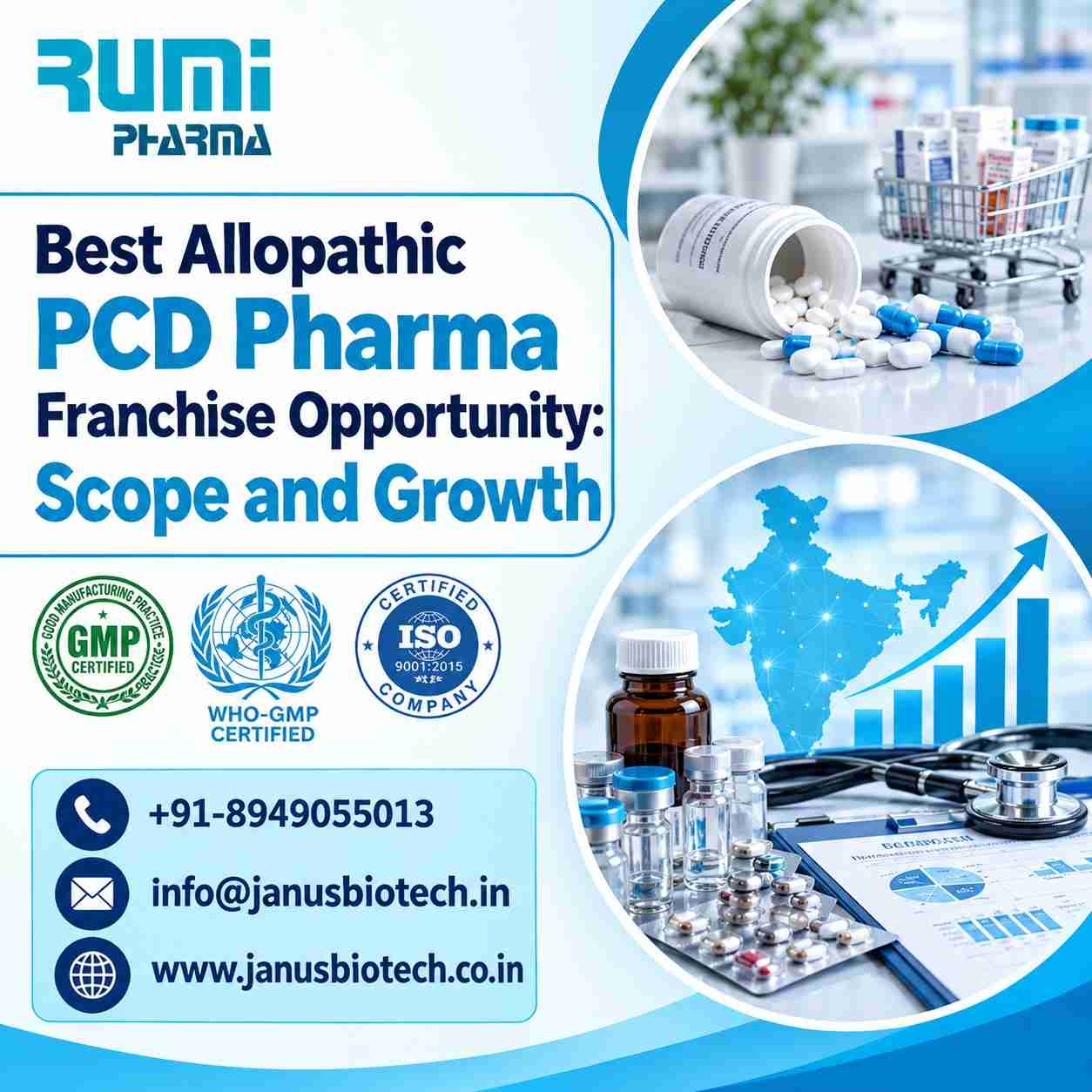 Best Allopathic PCD Pharma Franchise